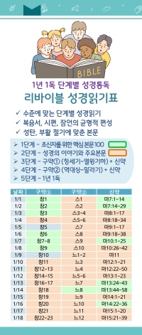 성경읽기표